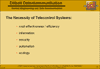 The Necessity of Telecontrol Systems